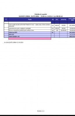 Multifunkční hřiště na Zlaté Hoře